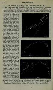 Fig. 2 James Nasmyth, “On the Form of Lightning,” in Report of the Twenty-Sixth Meeting of the British Association for the Advancement of Science, (London: James Murray, 1857), 14. 