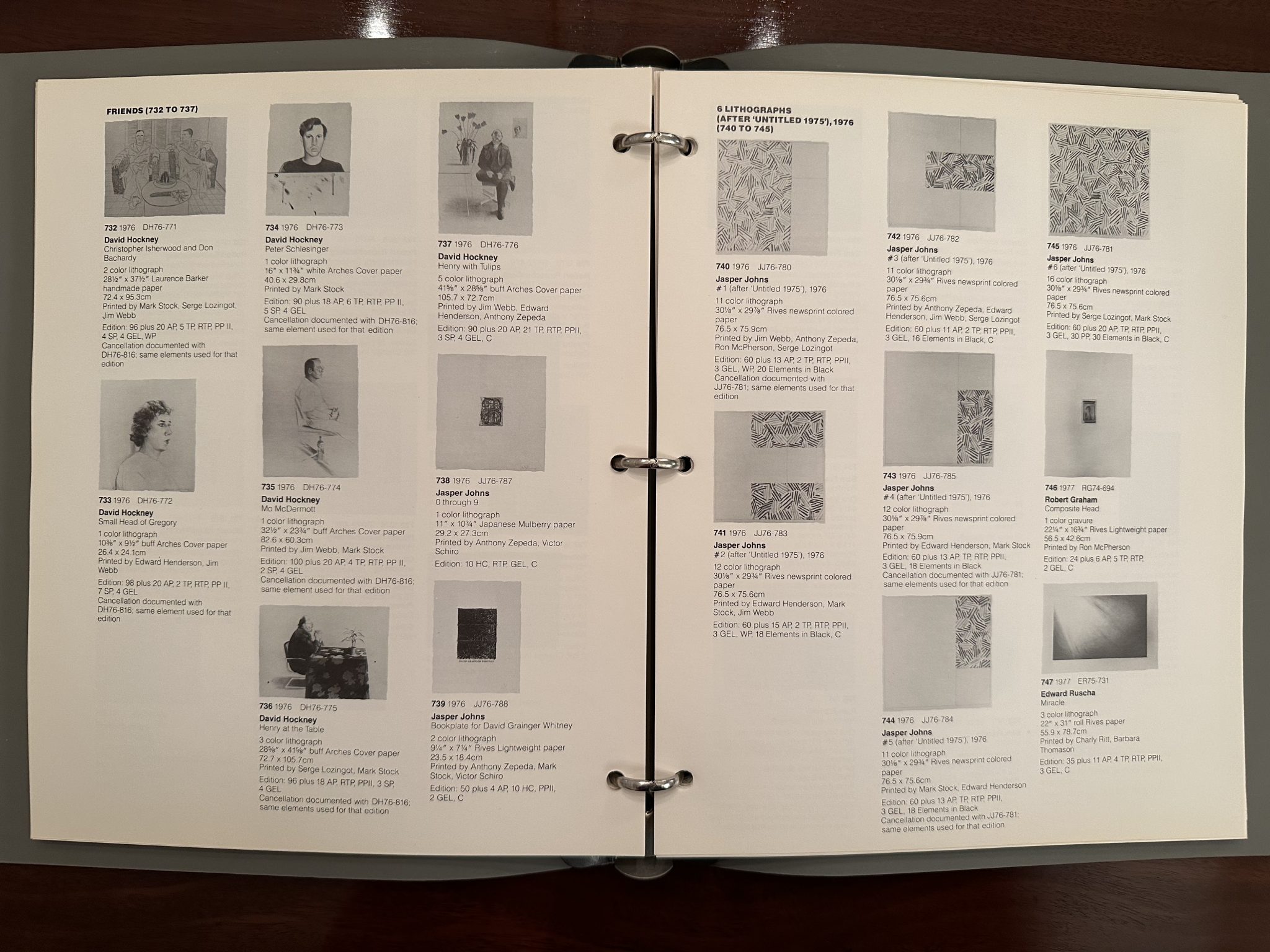 Highpoint Editions A History & Catalogue, 20012021 Panorama