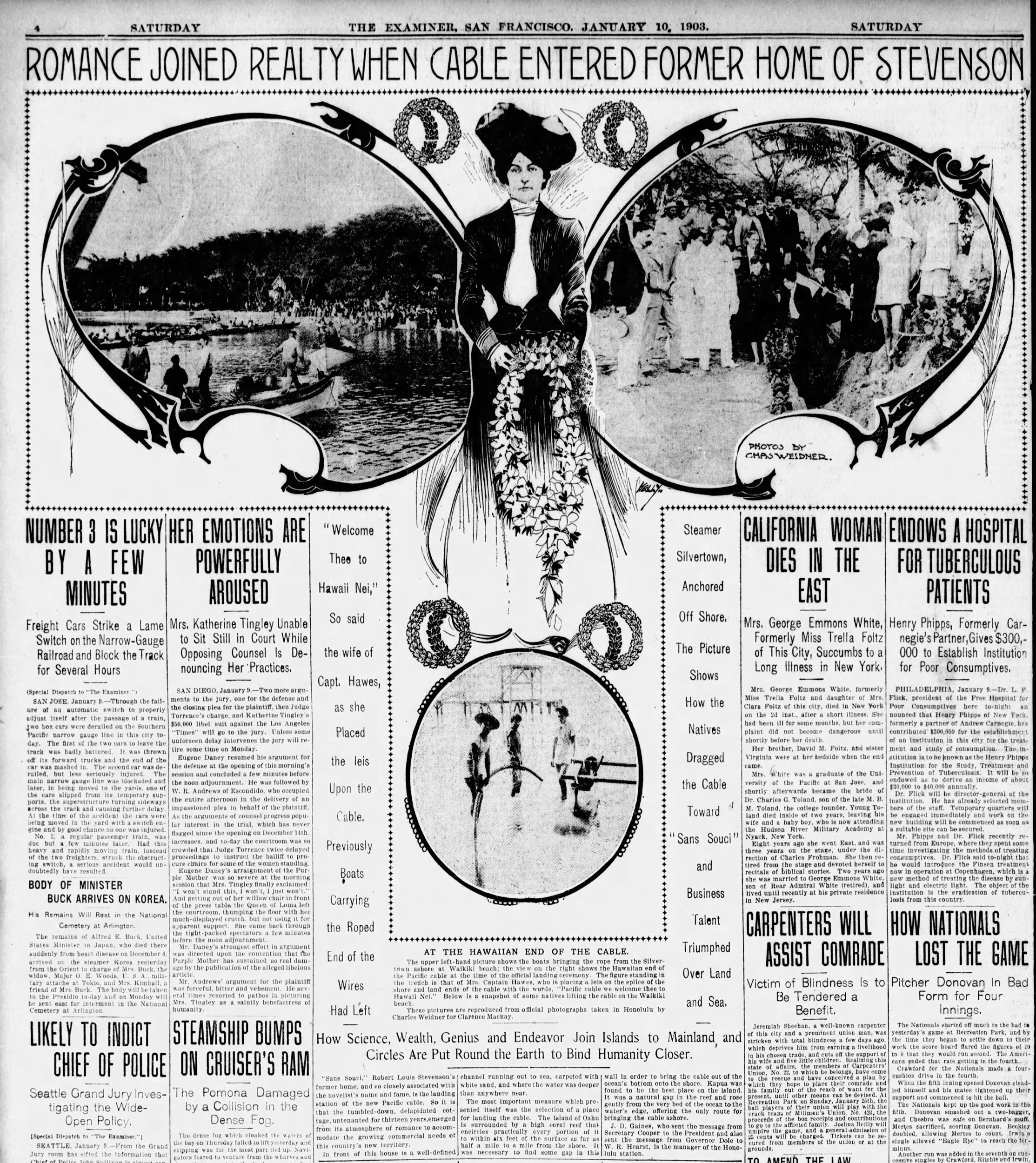 Newspaper page with illustration of a woman holding a flower wreath, flanked by two ovoid photographs of people at outdoor events. The masthead reads "Saturday / The Examiner, San Francisco, January 10, 1902 / Saturday" and the most prominent headline reads "Romance joined Realty when cable entered former home of Stevenson"