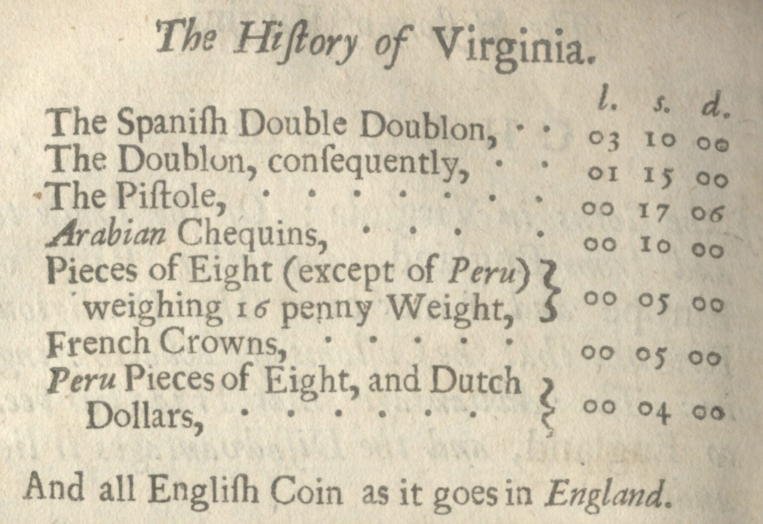Fragment from printed page with the header "The Hiftory of Virginia." Below is a list of currency conversions, including the "Spanifh Double Doublon," "The Doublon," and "Arabian Chequins."